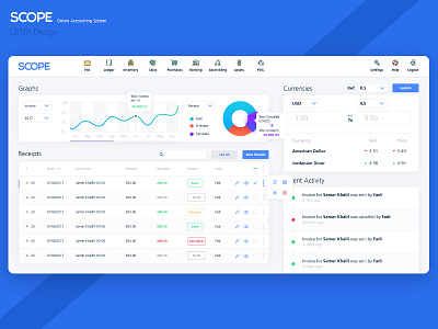 Scope Accounting System - UI/UX Design