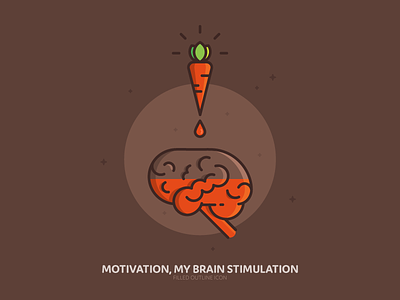 Motivation, my brain stimulation
