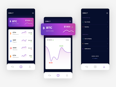 Crypto Coin Tracking App app clean coin crypto ux uxui