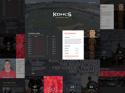 Kohls Kicking Homepage athletic dark grid webdesign