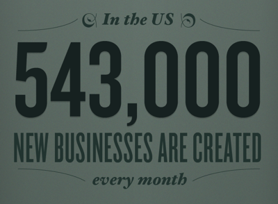 543K New Businesses knockout hoefler text typography
