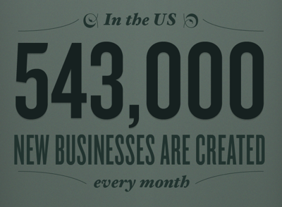 543K New Businesses hoefler text knockout typography