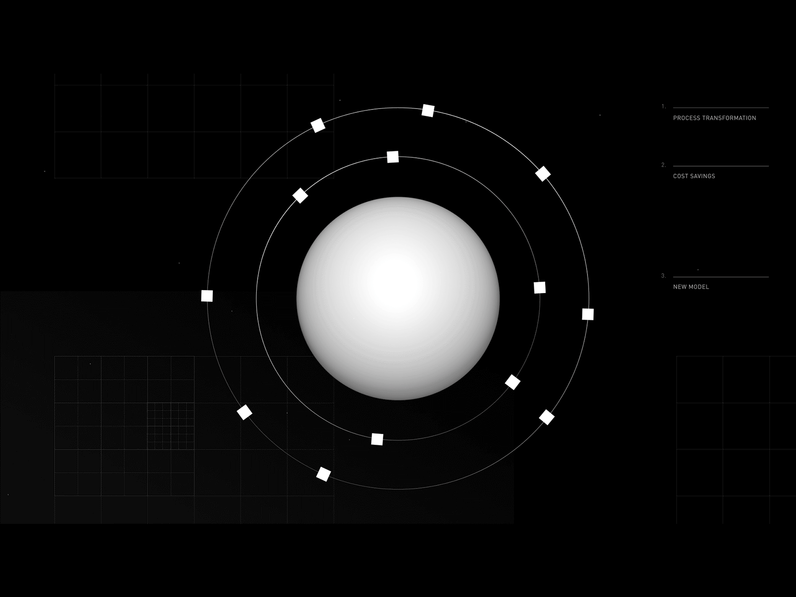 Blockchains for Business Clip abstract after effects animation black black and white design distortion graphic graphic illustration motion graphic tech technology white