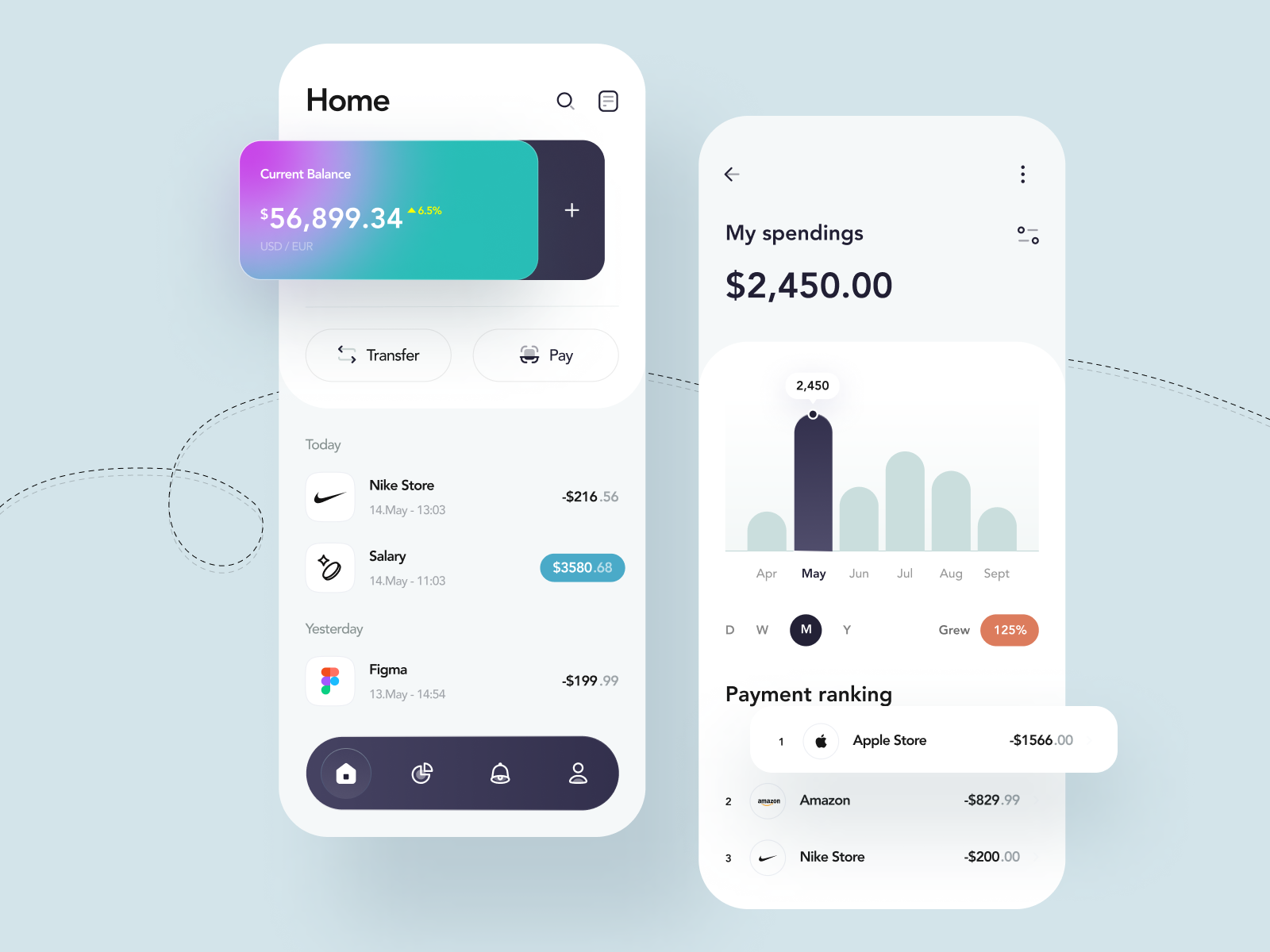 Mobile Banking App by Jeehom on Dribbble