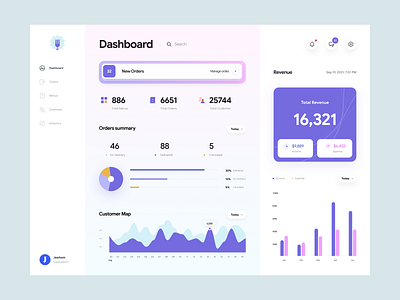 Restaurant Marketing Dashboard app branding card charts clean dashboard dashboard app dashboard design delivery app design eat food app food delivery app graphs marketing orders stats tracking app ui web design