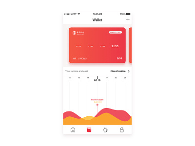 Wallet APP app ecommerce interface ios iphone mobile shop sketch ui user