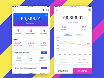 Wallet Financing app