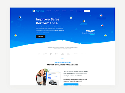 Sales Intelligence Software Website branding design illustration product website