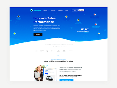 Sales Intelligence Software Website