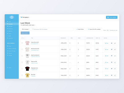 POD Product page ecommerce pod print on demande product ui ux