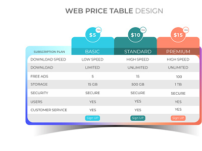 WEB PRICE TABLE