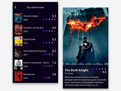 DailyUI Leaderboard app daily challange dark darkui ios movie ranking ui