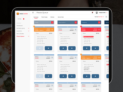 Pizza Ordering System product design ui ux
