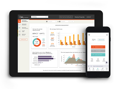 Data Insights app dashboard data data viz ui