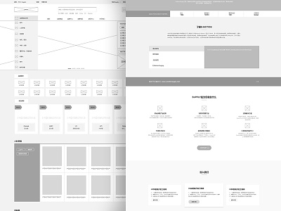 Wireframe for E-MotionSupply e business e commerce web wireframe