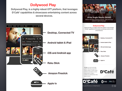 Newsletter amazon firestick apple tv creative dcafe design dollywood play emailer graphic illustration newsletter