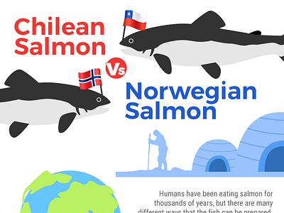 Salmon Infographic