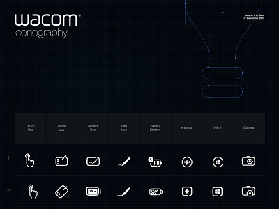 Wacom Iconography Explorations