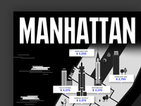 Illustration for NYC ebook