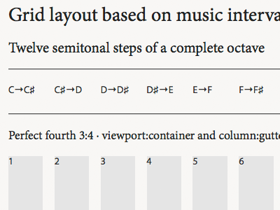 Grid ratios: perfect fourth