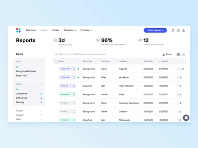 Background Check Software animation app enterprise app enterprise software enterprise ux interface ui uiux user experience user interface ui ux uxdesign uxui web app design web application