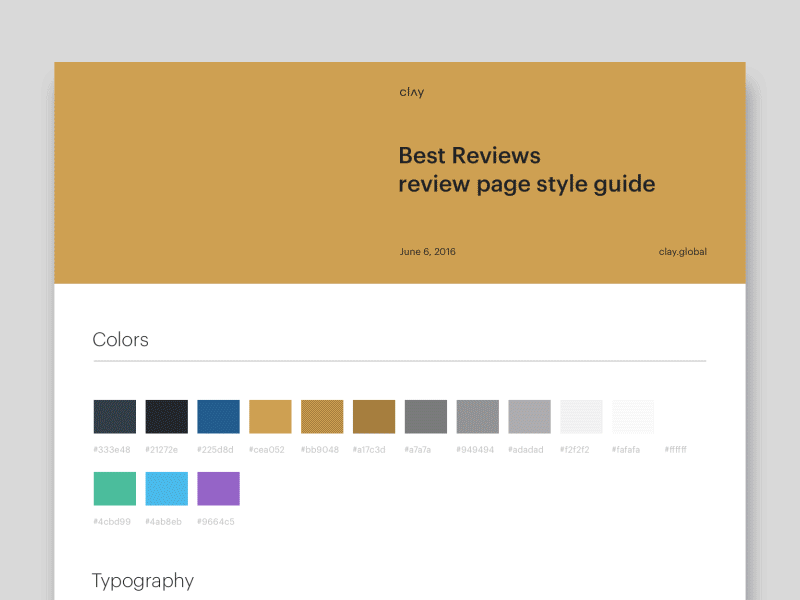 Best Reviews Style Guide