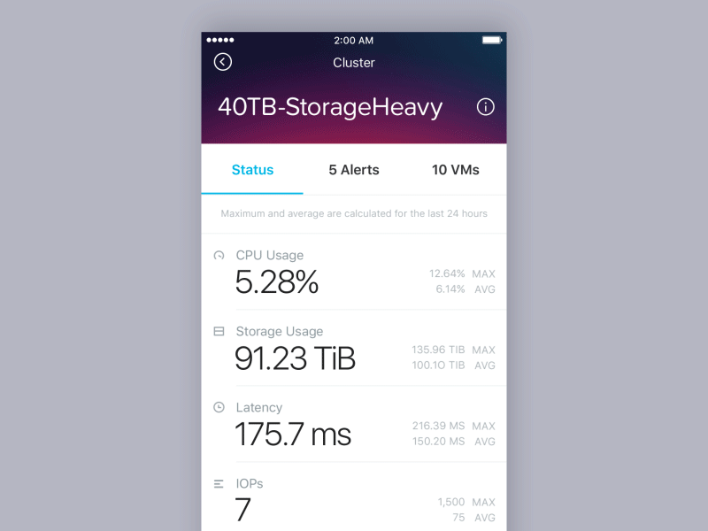 Nutanix Cluster Page animation app interface ios iphone mobile ui ux