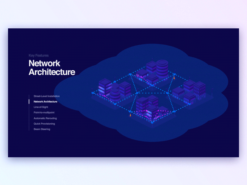 Terragraph Key Features