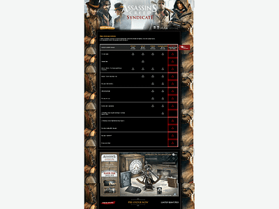 Assassins Creed Syndicate web page