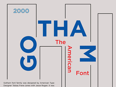 Typographic Poster