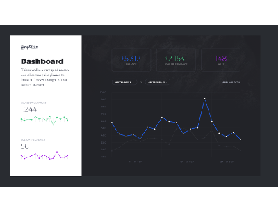 Boeing Analytics Dashboard-screen-4