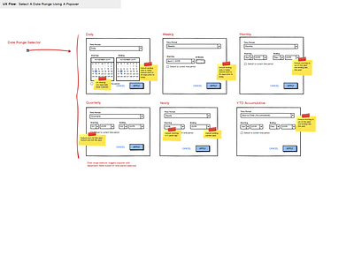 Date Range Picker balsamiq ux