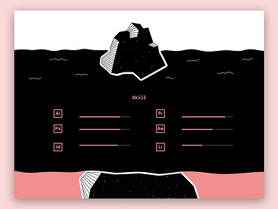 Portfolio Skill Design black dark illustration pink skills ui ux webdesign website