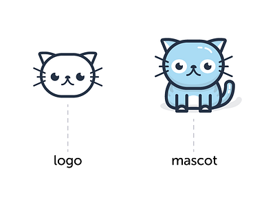 Personal Logo / Mascot brand character illustration logo mascot