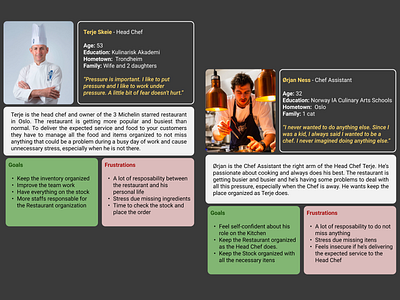 UX Design Google cert - Personas