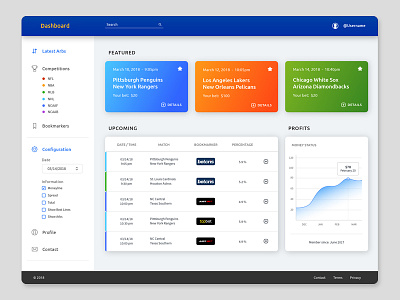 Dashboard dashboard layout metrics ui user interface web app