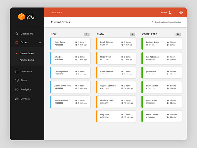 Orders dashboard