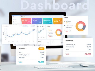 Dashboard UI Design dashboard design ui visual design