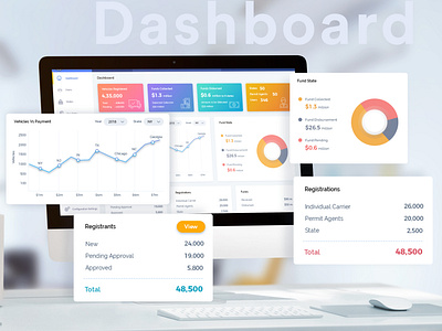 Dashboard UI Design