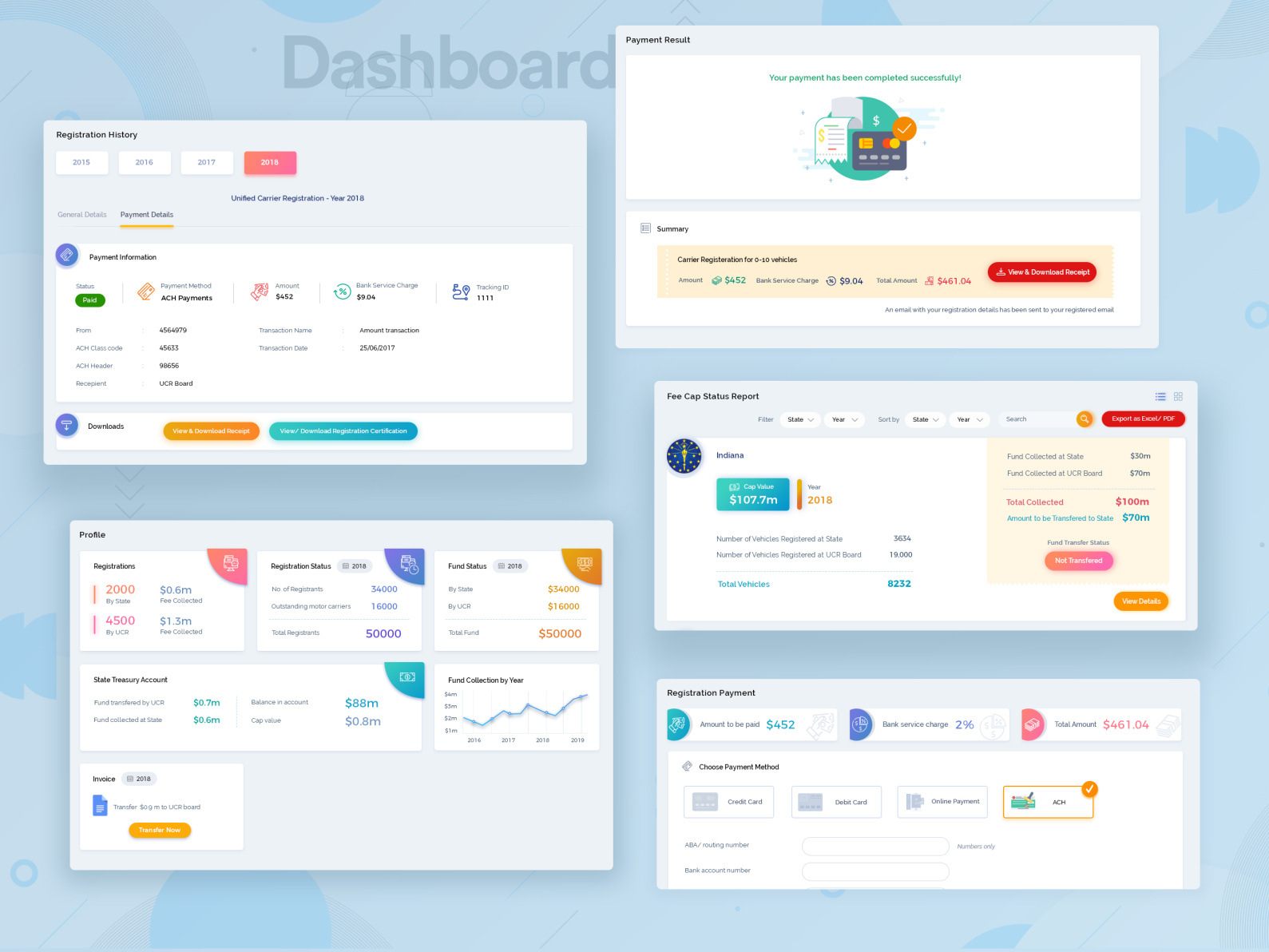 Dashboard UI Elements by Magic_pencil on Dribbble