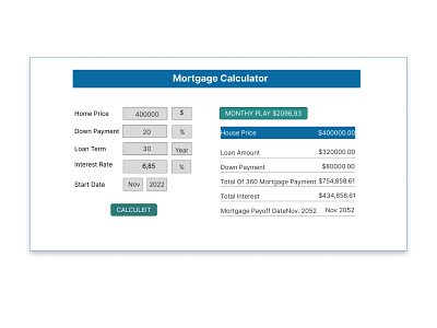 Mortgage Calculator branding dailyui design figma ui ux