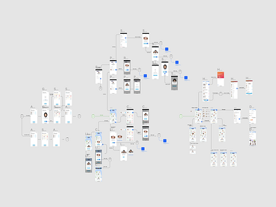 Genies x Twenty UX App Flows