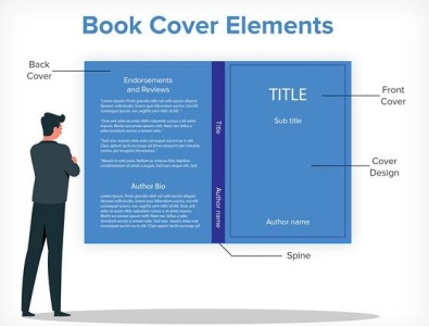 Basic elements of book cover design