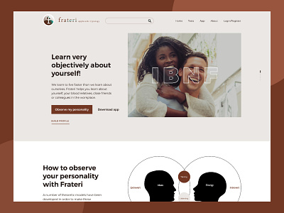 Fratei - Landing Page disc ibnf intp infp personality types user experience user interface