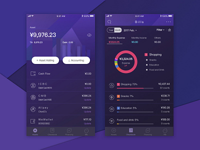 Redesign Finance App