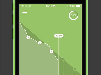 Graph app WIP 5c chart flat graph green ios iphone pie stats timeline ui