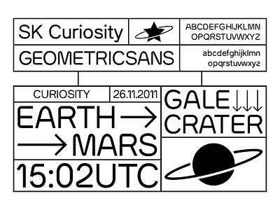 SK Curiosity