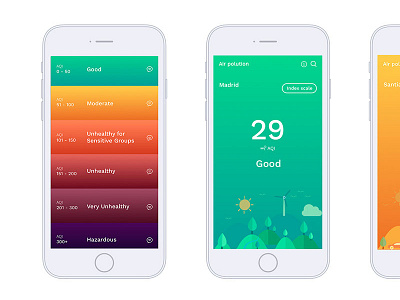 Air pollution app climate uidesign uxui webdesign