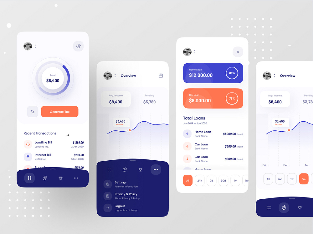 Digital Payment by Ofspace on Dribbble