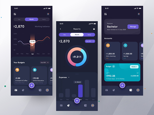 Cost Management App UI by Ofspace on Dribbble